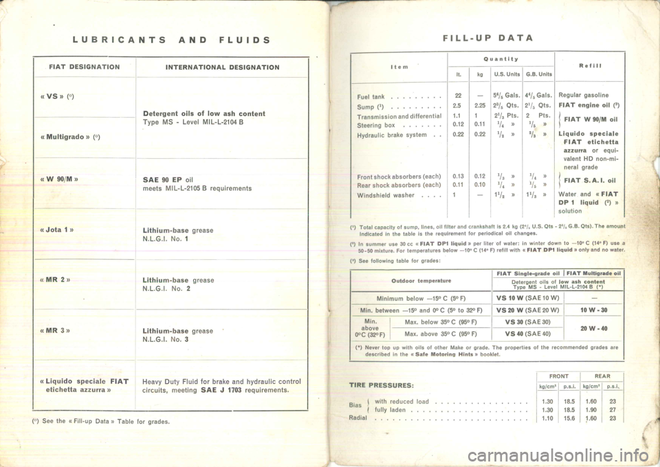 FIAT 500 1963 1.G Instruction Manual 