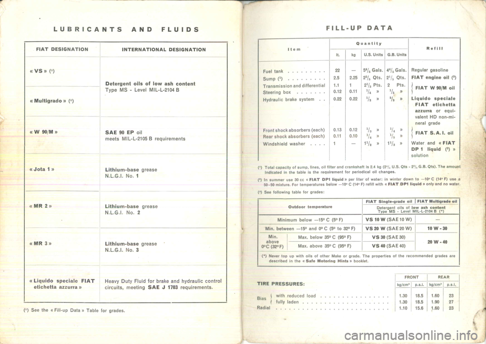 FIAT 500L 1969 1.G Instruction Manual 