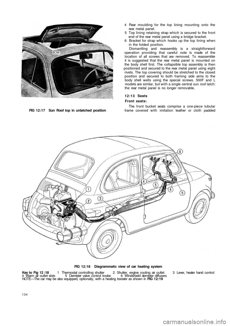 FIAT 500 1972 1.G Workshop Manual BOW
FIG 12:17  Sun Roof  top   in  unlatched position
FIG 12:18 Diagrammatic view of car heating system
Key to Fig 12 :18 1 Thermostat controlling shutter  2  Shutter,  engine  cooling air outlet  3 L