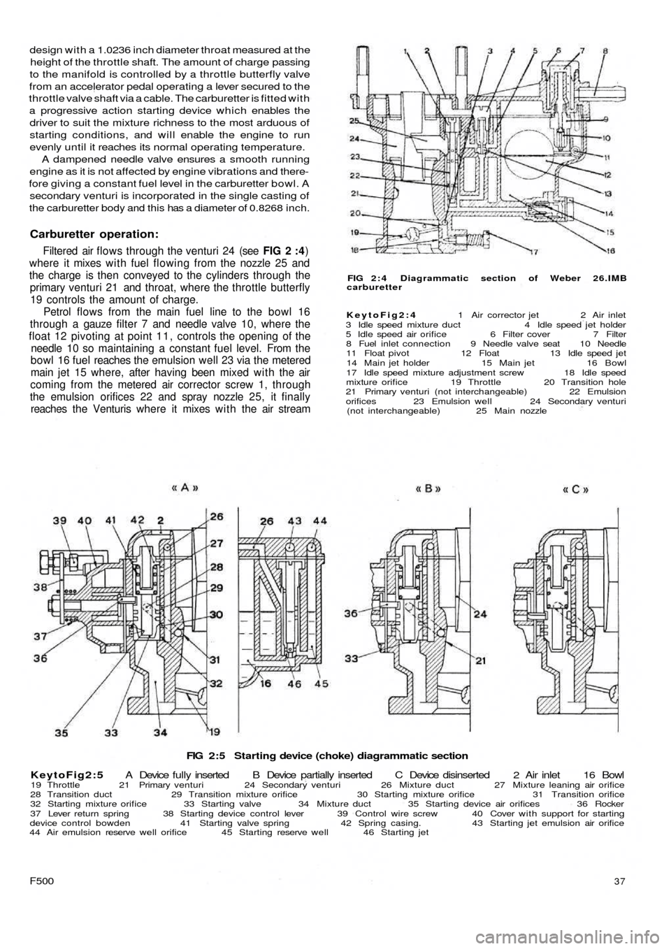 FIAT 500 1971 1.G Workshop Manual FIG 2:5  Starting device (choke) diagrammatic section
KeytoFig2:5 A  Device  fully inserted  B  Device  partially  inserted  C  Device  disinserted  2  Air  inlet 16 Bowl
19 Throttle  21 Primary ventu