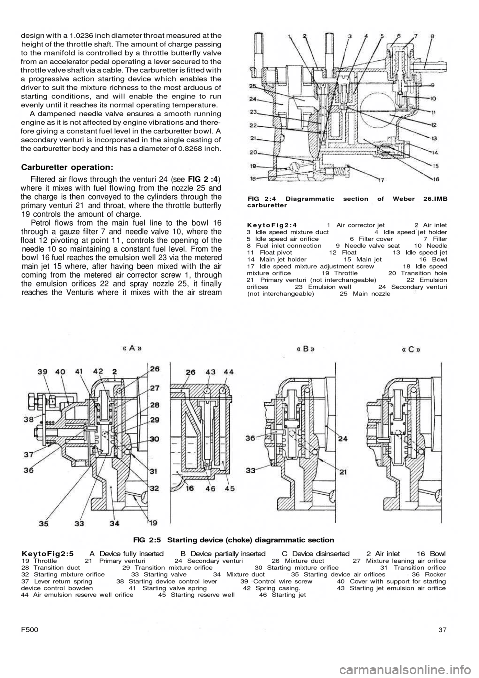 FIAT 500 1960 1.G Workshop Manual FIG 2:5 Starting device (choke) diagrammatic section
KeytoFig2:5 A Device fully inserted B Device partially inserted C Device disinserted 2 Air inlet 16 Bowl
19 Throttle 21 Primary ventu FIAT 500 1960 1.G Workshop Manual FIG 2:5 Starting device (choke) diagrammatic section
KeytoFig2:5 A Device fully inserted B Device partially inserted C Device disinserted 2 Air inlet 16 Bowl
19 Throttle 21 Primary ventu