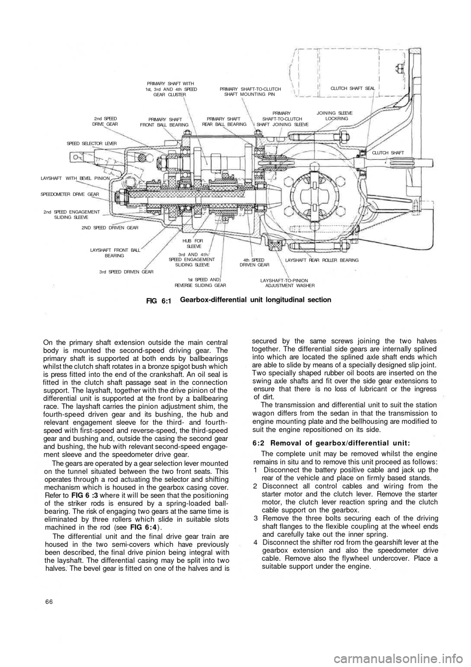 FIAT 500 1965 1.G Workshop Manual PRIMARY  SHAFT-TO-CLUTCH
SHAFT  MOUNTING PINCLUTCH  SHAFT  SEAL PRIMARY  SHAFT  WITH
1st,  3 r d  A N D  4 t h  SPEED
GEAR  CLUSTER
2 n d  SPEED
DRIVE  GEARPRIMARY  SHAFT
FRONT  BALL  BEARINGPRIMARY  