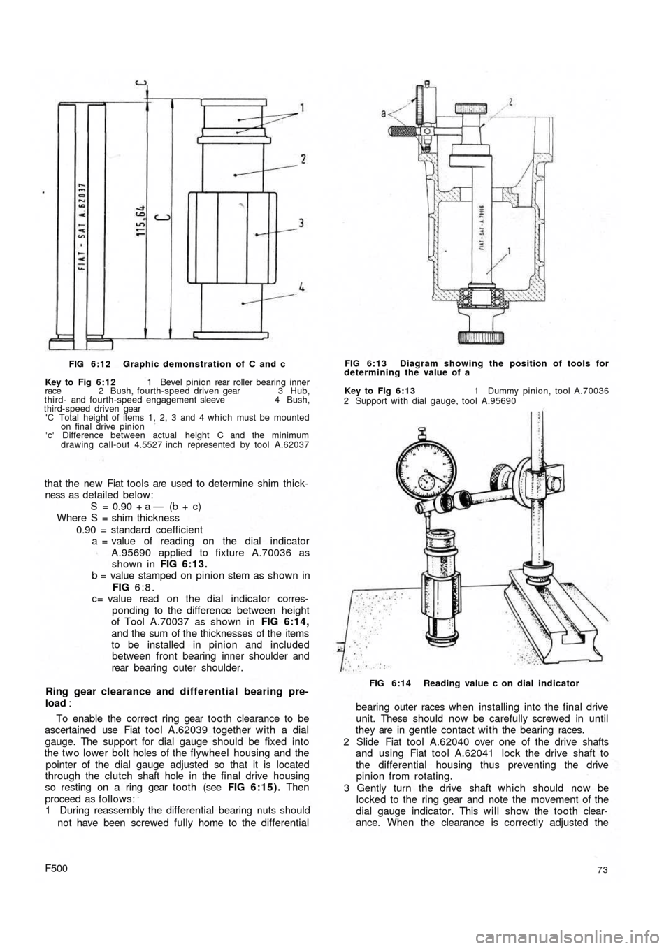 FIAT 500 1966 1.G Repair Manual FIG 6:12 Graphic demonstration of C and c
Key to Fig 6:12 1 Bevel pinion rear roller bearing inner
race 2 Bush, fourth-speed driven gear 3 Hub,
third- and fourth-speed engagement sleeve 4 Bush,
third FIAT 500 1966 1.G Repair Manual FIG 6:12 Graphic demonstration of C and c
Key to Fig 6:12 1 Bevel pinion rear roller bearing inner
race 2 Bush, fourth-speed driven gear 3 Hub,
third- and fourth-speed engagement sleeve 4 Bush,
third