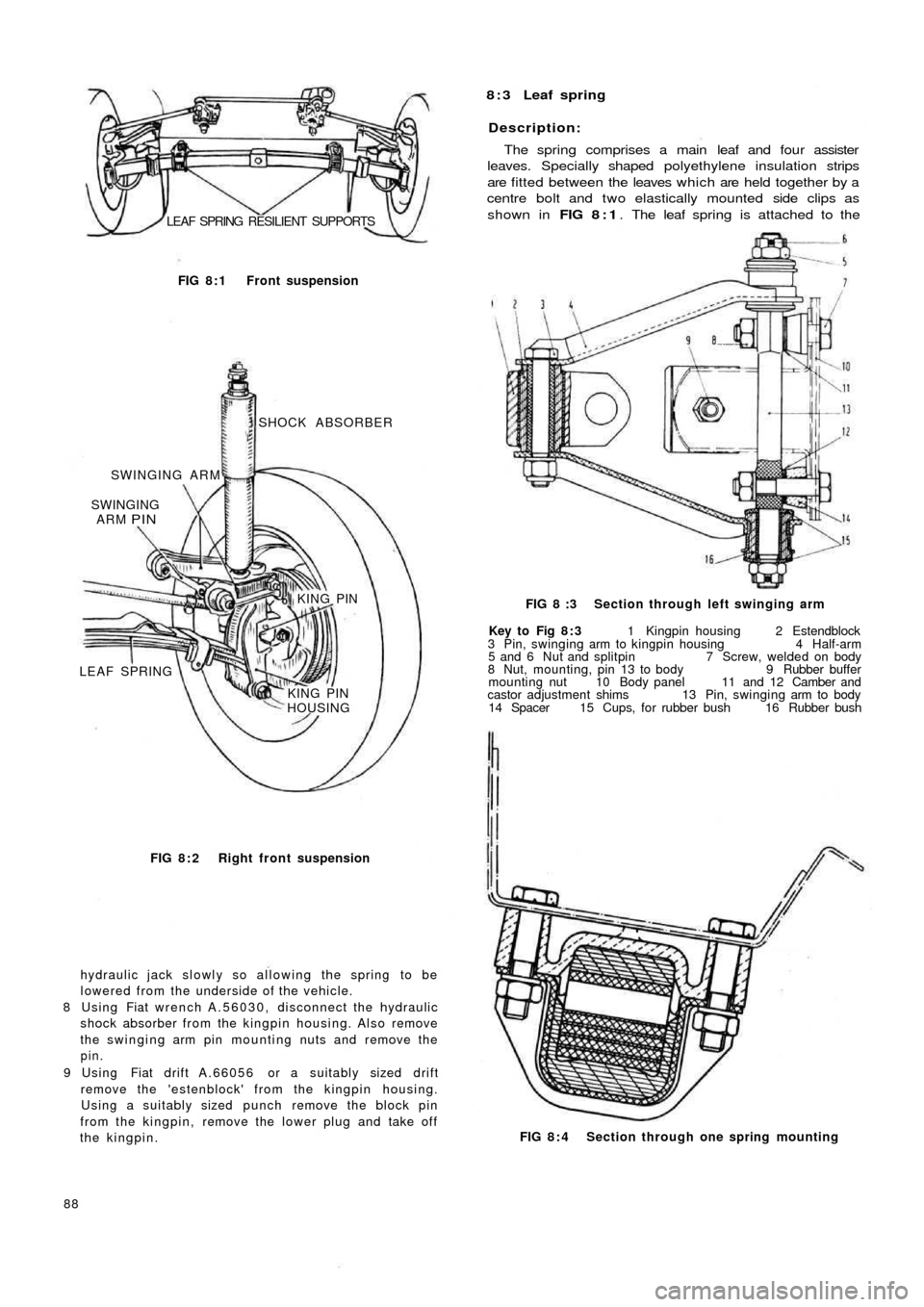 FIAT 500 1970 1.G Manual Online LEAF  SPRING  RESILIENT  SUPPORTS
FIG 8 : 1  Front suspension
SHOCK ABSORBER
SWINGING ARM
SWINGING
ARM
 PIN
KING PIN
LEAF SPRING
KING PIN
HOUSING
FIG 8 : 2  Right front suspension
hydraulic jack slowl