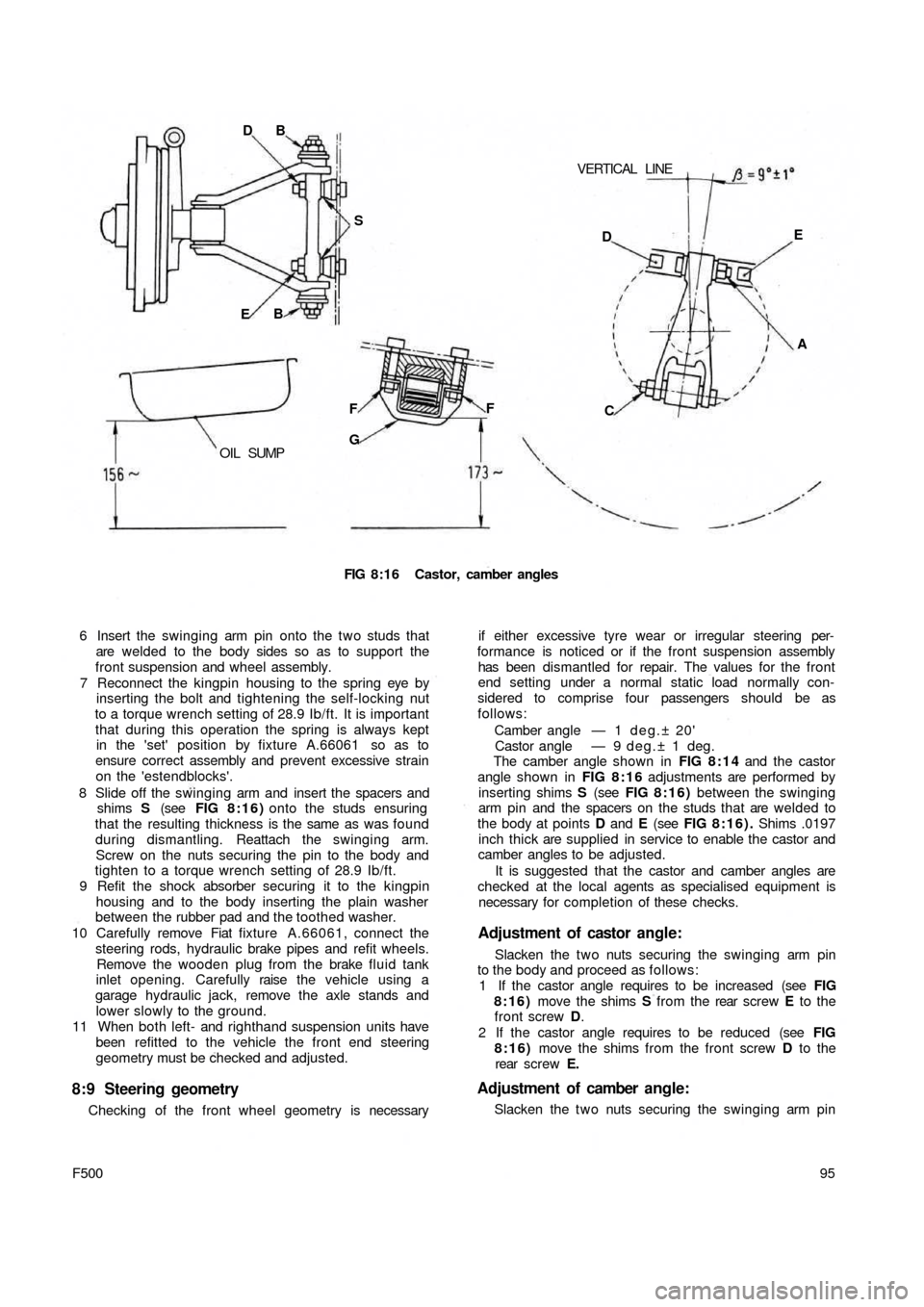 FIAT 500 1970 1.G Workshop Manual VERTICAL  LINE DB
S
EB
OIL  SUMPF
GF
FIG 8:16 Castor, camber angles
6 Insert the swinging arm pin onto the two studs that
are welded  to the  body sides so as to support the
front suspension and wheel