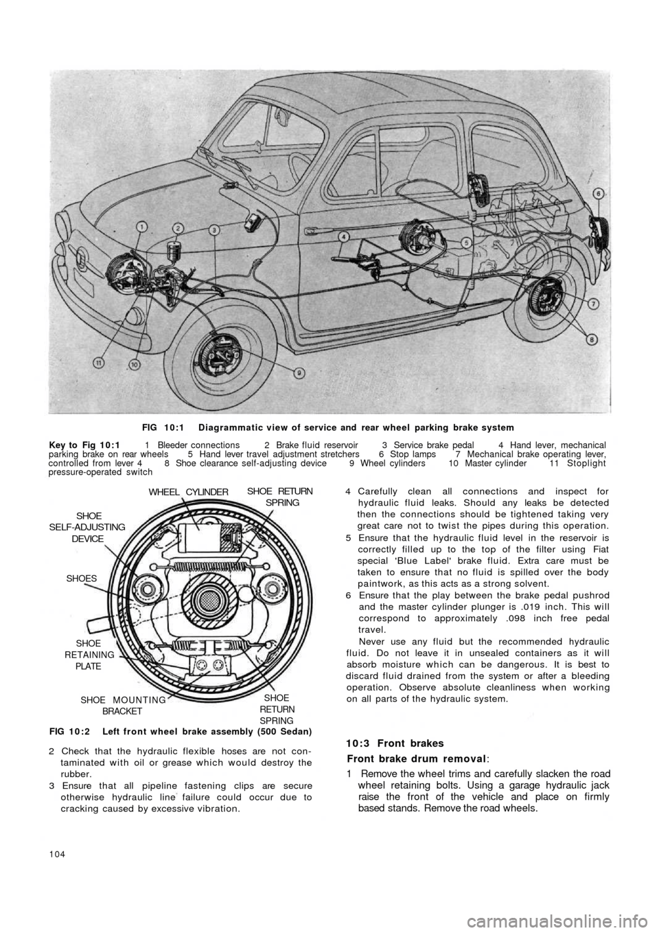 FIAT 500 1958 1.G User Guide FIG 10:1 Diagrammatic view of service and rear wheel parking brake system
Key to  Fig  10:1 1 Bleeder connections 2 Brake fluid reservoir 3 Service brake pedal 4 Hand lever, mechanical
parking brake o