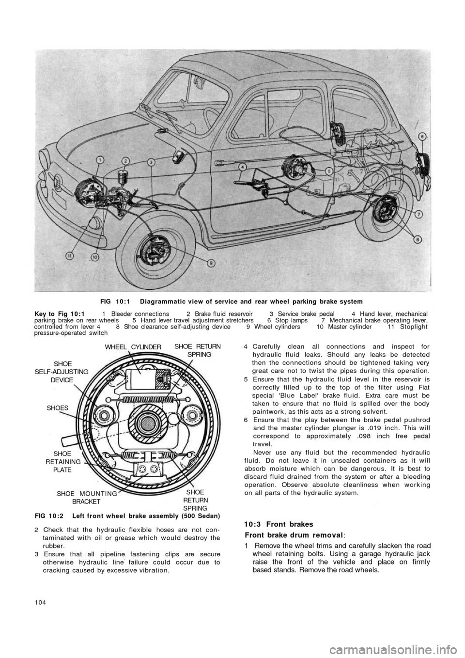 FIAT 500 1960 1.G Workshop Manual FIG 10:1 Diagrammatic view of service and rear wheel parking brake system
Key to Fig 10:1 1 Bleeder connections 2 Brake fluid reservoir 3 Service brake pedal 4 Hand lever, mechanical
parking brake o FIAT 500 1960 1.G Workshop Manual FIG 10:1 Diagrammatic view of service and rear wheel parking brake system
Key to Fig 10:1 1 Bleeder connections 2 Brake fluid reservoir 3 Service brake pedal 4 Hand lever, mechanical
parking brake o