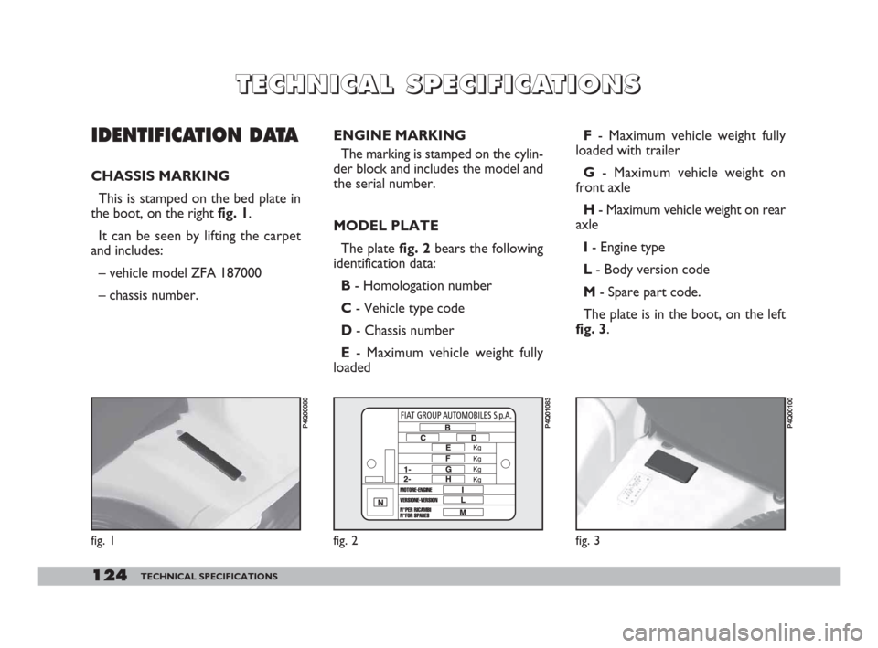 FIAT 600 2007 1.G Owners Manual 124TECHNICAL SPECIFICATIONS
T T
E E
C C
H H
N N
I I
C C
A A
L L
S S
P P
E E
C C
I I
F F
I I
C C
A A
T T
I I
O O
N N
S S
IDENTIFICATION DATA
CHASSIS MARKING
This is stamped on the bed plate in
the boot