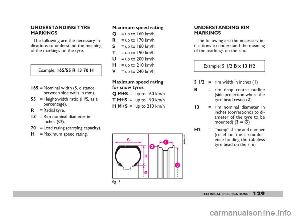 FIAT 600 2007 1.G Owners Manual 129TECHNICAL SPECIFICATIONS
Example: 5 1/2 B x 13 H2
5 1/2= rim width in inches (1)
B= rim drop centre outline
(side projection where the
tyre bead rests) (2)
13= rim nominal diameter in
inches (corre FIAT 600 2007 1.G Owners Manual 129TECHNICAL SPECIFICATIONS
Example: 5 1/2 B x 13 H2
5 1/2= rim width in inches (1)
B= rim drop centre outline
(side projection where the
tyre bead rests) (2)
13= rim nominal diameter in
inches (corre