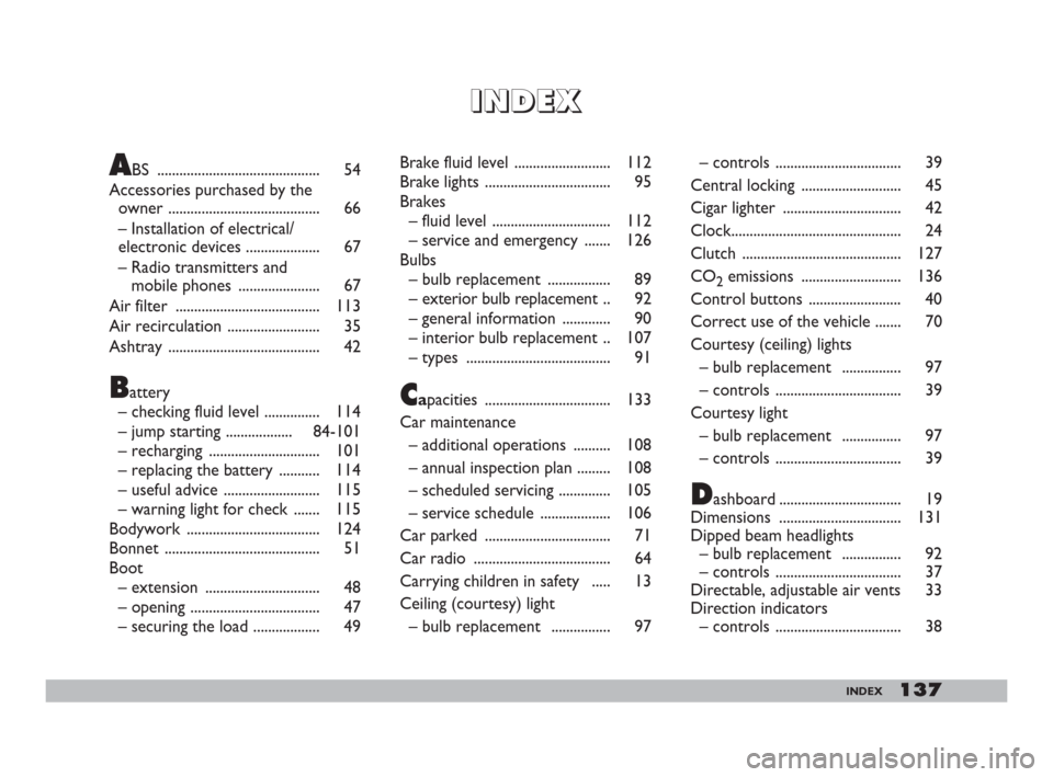 FIAT 600 2007 1.G Owners Manual 137INDEX
I I
N N
D D
E E
X X
ABS ............................................ 54
Accessories purchased by the
owner ......................................... 66
– Installation of electrical/
electro