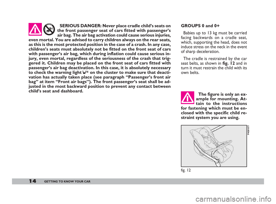 FIAT 600 2007 1.G User Guide 14GETTING TO KNOW YOUR CAR
fig. 12
P4Q01077
The figure is only an ex-
ample for mounting. At-
tain to the instructions
for fastening which must be en-
closed with the specific child re-
straint system