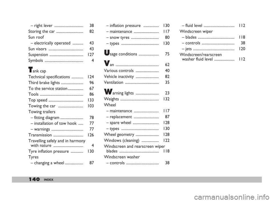 FIAT 600 2007 1.G Owners Manual 140INDEX
– right lever  .............................. 38
Storing the car  ............................ 82
Sun roof
– electrically operated  ........... 43
Sun visors  ............................