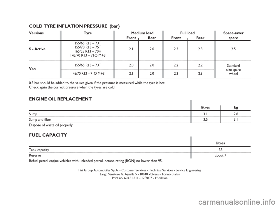 FIAT 600 2007 1.G Owners Manual COLD TYRE INFLATION PRESSURE  (bar)
ENGINE OIL REPLACEMENT 
litres kg
Sump3.1 2.8
Sump and filter3.5 3.1
Dispose of waste oil properly.
FUEL CAPACITY
litres
Tank capacity38
Reserveabout 7
Refuel petro