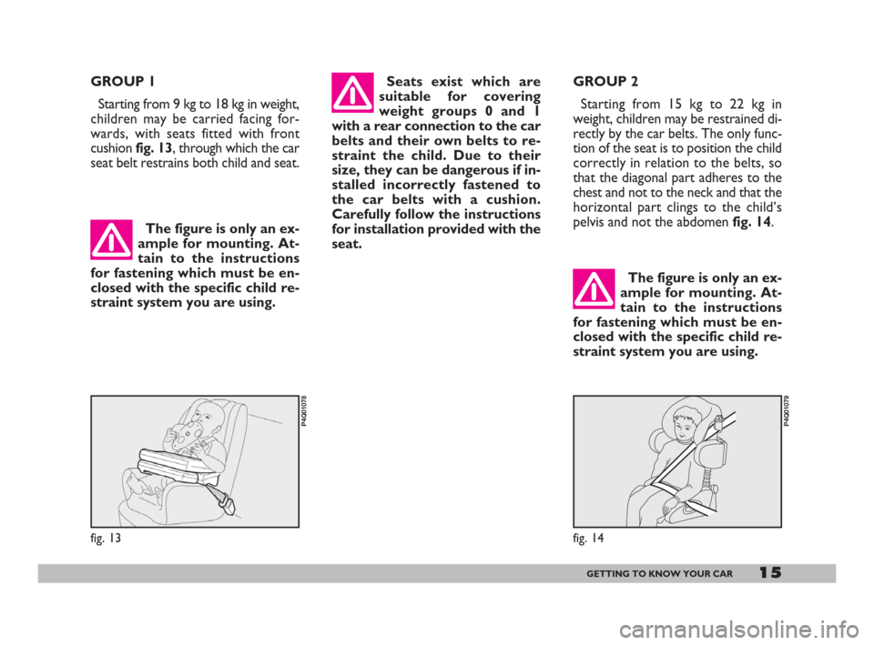 FIAT 600 2007 1.G User Guide 15GETTING TO KNOW YOUR CAR
fig. 13
P4Q01078
The figure is only an ex-
ample for mounting. At-
tain to the instructions
for fastening which must be en-
closed with the specific child re-
straint system