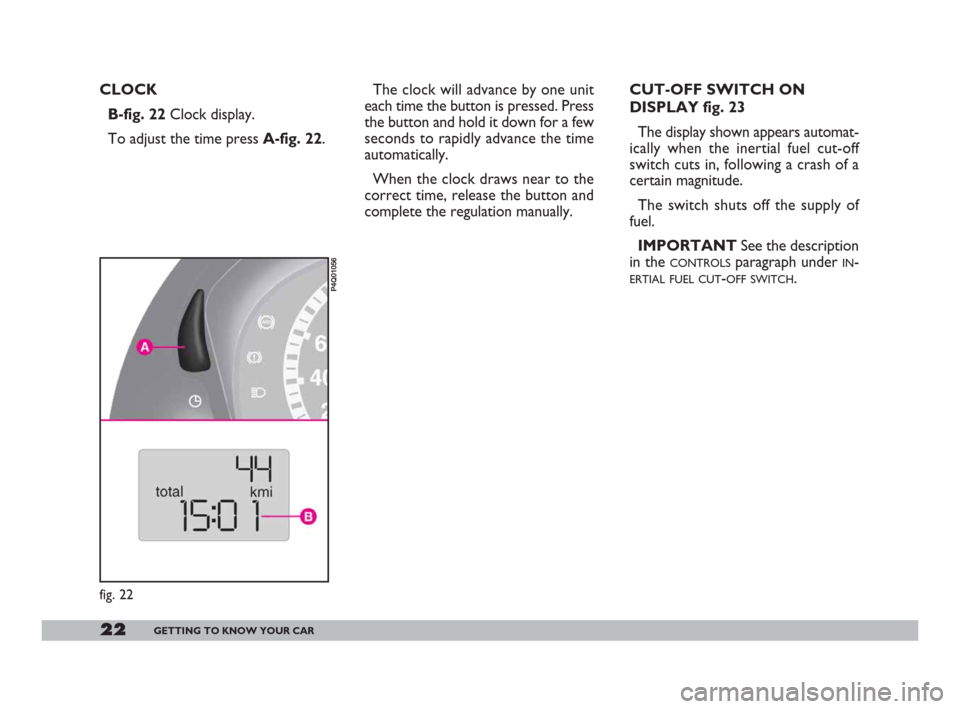 FIAT 600 2007 1.G Owners Manual 22GETTING TO KNOW YOUR CAR
CLOCK
B-fig. 22 Clock display. 
To adjust the time press A-fig. 22. 
P4Q01056
fig. 22
CUT-OFF SWITCH ON
DISPLAY fig. 23
The display shown appears automat-
ically when the in