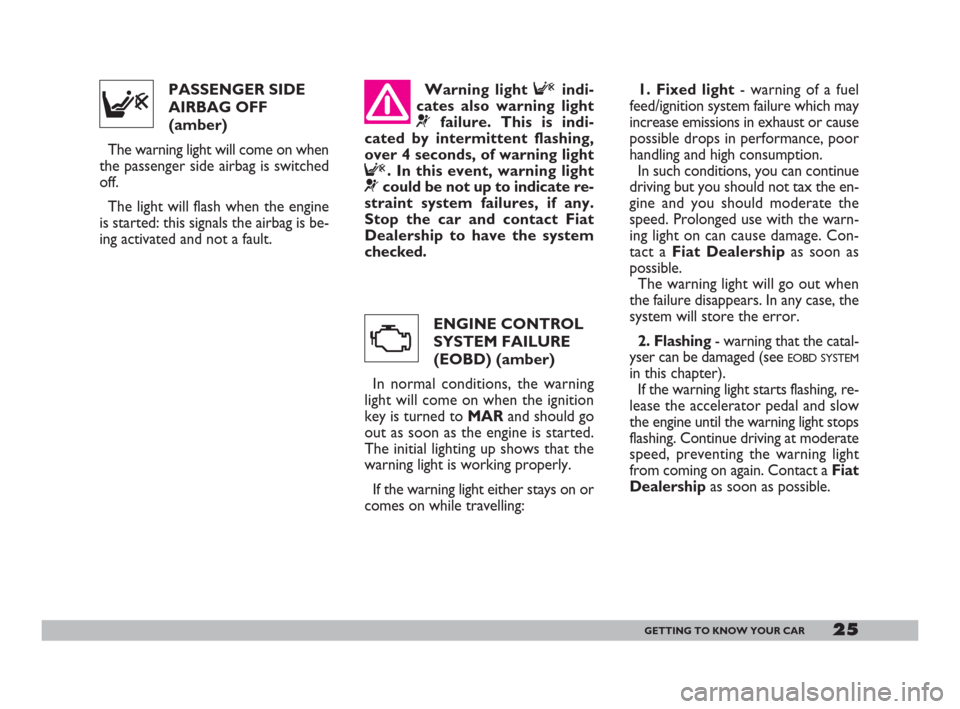 FIAT 600 2007 1.G Owners Manual 25GETTING TO KNOW YOUR CAR
PASSENGER SIDE
AIRBAG OFF
(amber)
The warning light will come on when
the passenger side airbag is switched
off.
The light will flash when the engine
is started: this signal