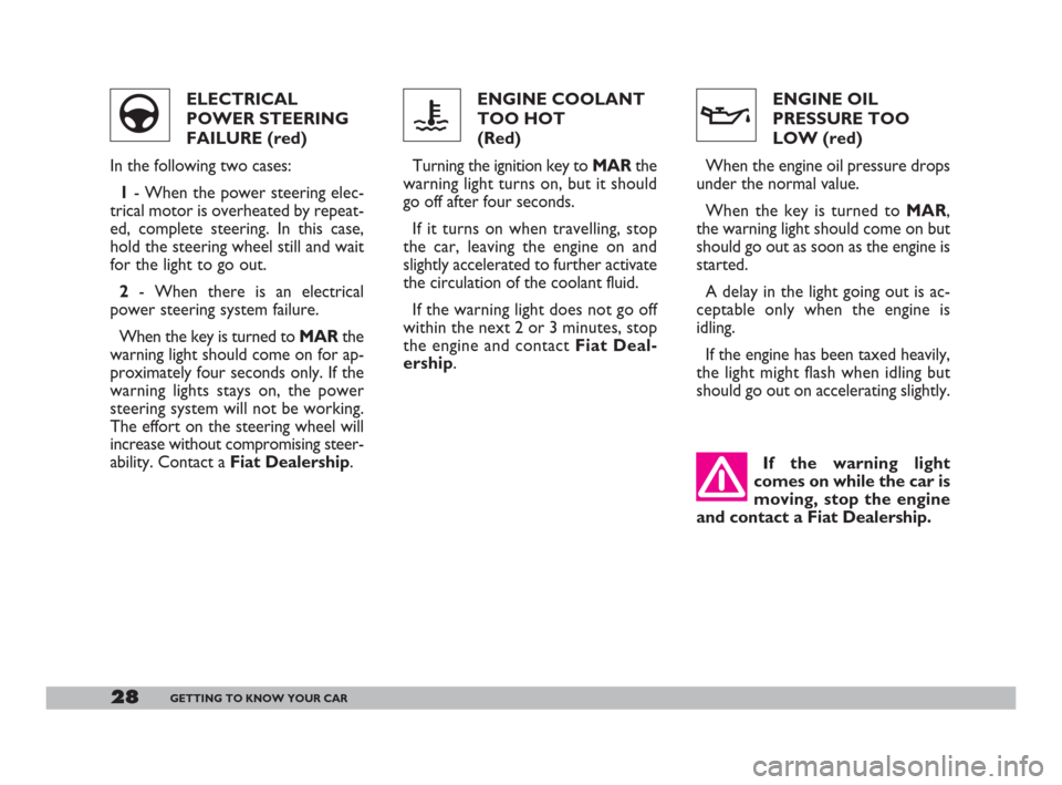 FIAT 600 2007 1.G Owners Manual ENGINE COOLANT
TOO HOT 
(Red) 
Turning the ignition key to MARthe
warning light turns on, but it should
go off after four seconds.
If it turns on when travelling, stop
the car, leaving the engine on a