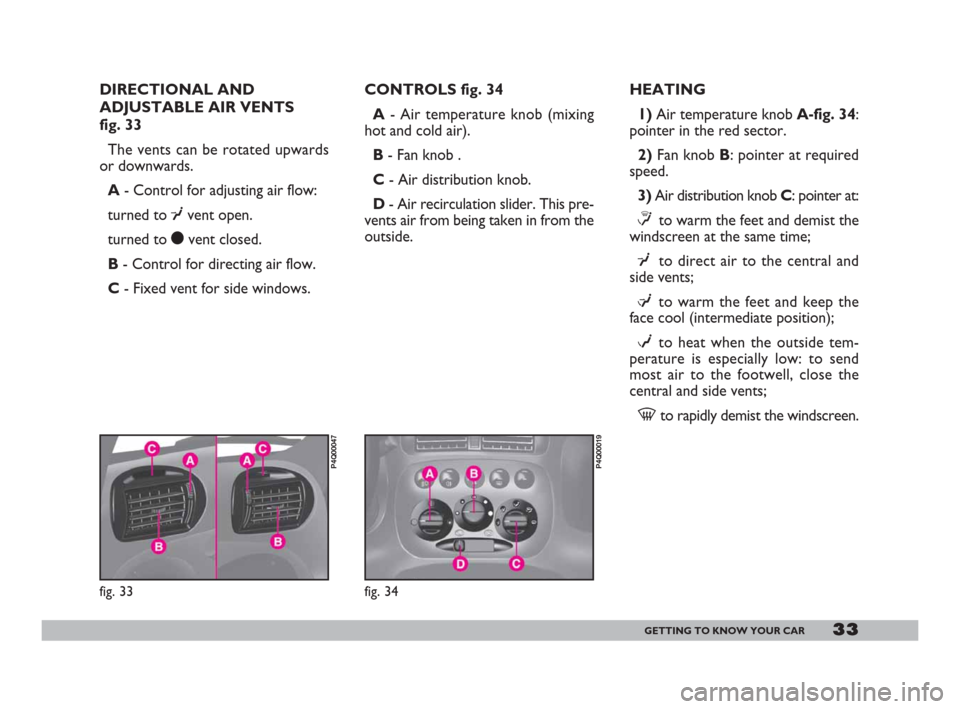 FIAT 600 2007 1.G Owners Guide 33GETTING TO KNOW YOUR CAR
DIRECTIONAL AND
ADJUSTABLE AIR VENTS
fig. 33
The vents can be rotated upwards
or downwards.
A- Control for adjusting air flow:
turned to ¥vent open.
turned to çvent closed