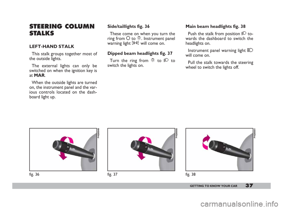 FIAT 600 2007 1.G Owners Guide 37GETTING TO KNOW YOUR CAR
Side/taillights fig. 36
These come on when you turn the
ring from åto 6. Instrument panel
warning light 3will come on.
Dipped beam headlights fig. 37
Turn the ring from 6to