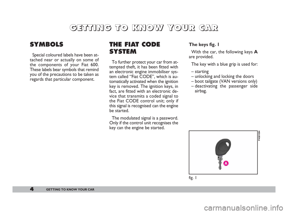 FIAT 600 2007 1.G Owners Manual 4GETTING TO KNOW YOUR CAR
SYMBOLS
Special coloured labels have been at-
tached near or actually on some of
the components of your Fiat 600.
These labels bear symbols that remind
you of the precautions