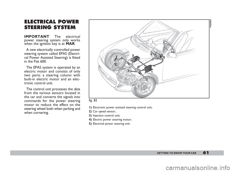 FIAT 600 2007 1.G Owners Manual 61GETTING TO KNOW YOUR CAR
ELECTRICAL POWER
STEERING SYSTEM
IMPORTANT The electrical
power steering system only works
when the ignition key is at MAR.
A new electrically controlled power
steering syst