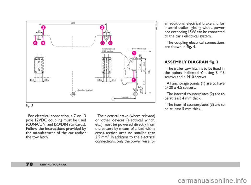 FIAT 600 2007 1.G Owners Manual 78DRIVING YOUR CAR
For electrical connection, a 7 or 13
pole 12VDC coupling must be used
(CUNA/UNI and ISO/DIN standards).
Follow the instructions provided by
the manufacturer of the car and/or
the to