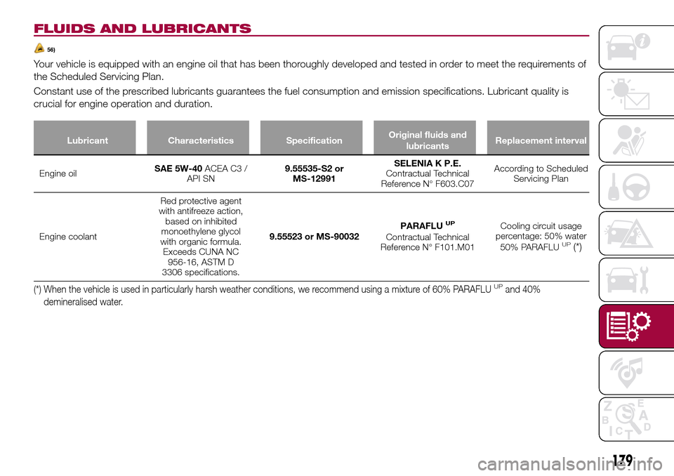 FIAT 124 SPIDER 2016 2.G Owners Manual FLUIDS AND LUBRICANTS
56)
Your vehicle is equipped with an engine oil that has been thoroughly developed and tested in order to meet the requirements of
the Scheduled Servicing Plan.
Constant use of t