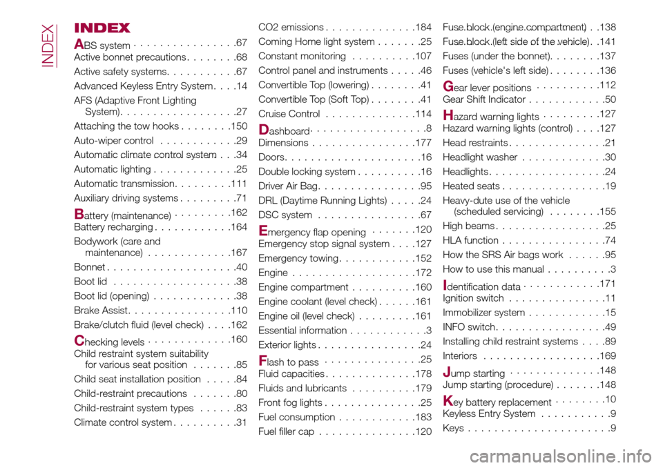 FIAT 124 SPIDER 2016 2.G Owners Manual INDEX
ABS system................67
Active bonnet precautions........68
Active safety systems...........67
Advanced Keyless Entry System....14
AFS (Adaptive Front Lighting
System)..................27
A