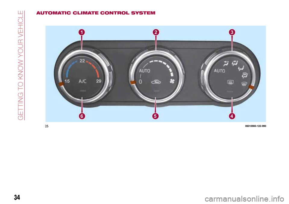 FIAT 124 SPIDER 2016 2.G Owners Guide 34
GETTING TO KNOW YOUR VEHICLE
AUTOMATIC CLIMATE CONTROL SYSTEM
2506010900-122-990 FIAT 124 SPIDER 2016 2.G Owners Guide 34
GETTING TO KNOW YOUR VEHICLE
AUTOMATIC CLIMATE CONTROL SYSTEM
2506010900-122-990