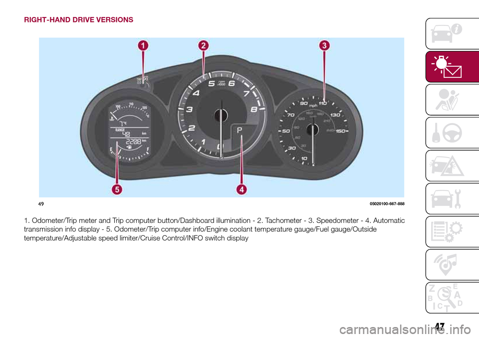 FIAT 124 SPIDER 2016 2.G Service Manual RIGHT-HAND DRIVE VERSIONS
1. Odometer/Trip meter and Trip computer button/Dashboard illumination - 2. Tachometer - 3. Speedometer - 4. Automatic
transmission info display - 5. Odometer/Trip computer i FIAT 124 SPIDER 2016 2.G Service Manual RIGHT-HAND DRIVE VERSIONS
1. Odometer/Trip meter and Trip computer button/Dashboard illumination - 2. Tachometer - 3. Speedometer - 4. Automatic
transmission info display - 5. Odometer/Trip computer i