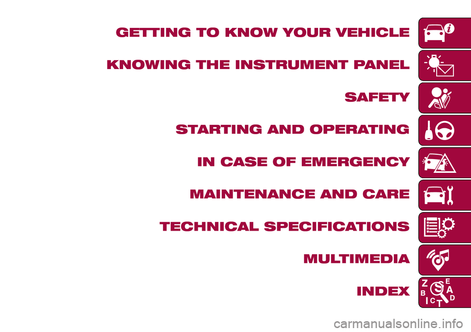 FIAT 124 SPIDER 2016 2.G Owners Manual GETTING TO KNOW YOUR VEHICLE
KNOWING THE INSTRUMENT PANEL
SAFETY
STARTING AND OPERATING
IN CASE OF EMERGENCY
MAINTENANCE AND CARE
TECHNICAL SPECIFICATIONS
MULTIMEDIA
INDEX 