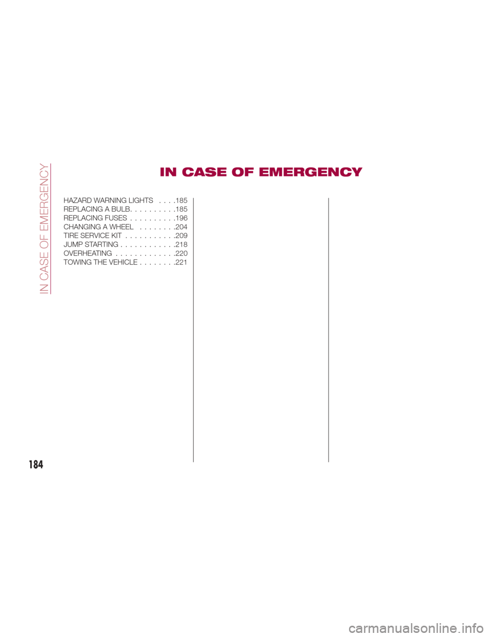 FIAT 124 SPIDER 2017 2.G Owners Manual IN CASE OF EMERGENCY
HAZARD WARNING LIGHTS . . . .185
REPLACING A BULB..........185
REPLACING FUSES ..........196
CHANGINGAWHEEL ........204
TIRE SERVICE KIT ...........209
JUMPSTARTING............218