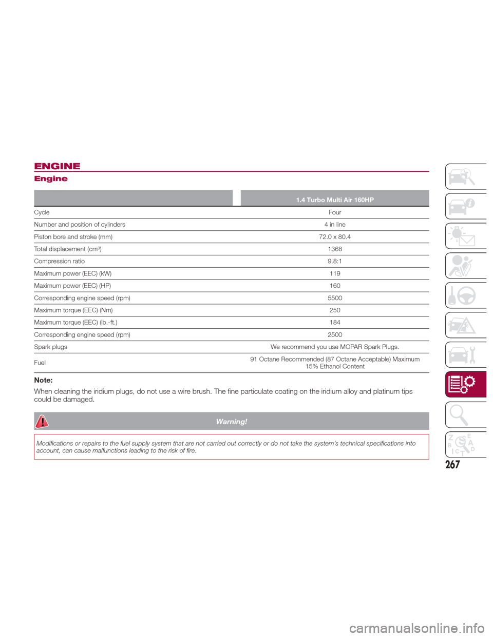 FIAT 124 SPIDER 2017 2.G Owners Manual ENGINE
Engine
1.4 Turbo Multi Air 160HP
Cycle Four
Number
 and position of cylinders 4 in line
Piston bore and stroke (mm) 72.0 x 80.4
Total displacement (cm³) 1368
Compression ratio 9.8:1
Maximum po