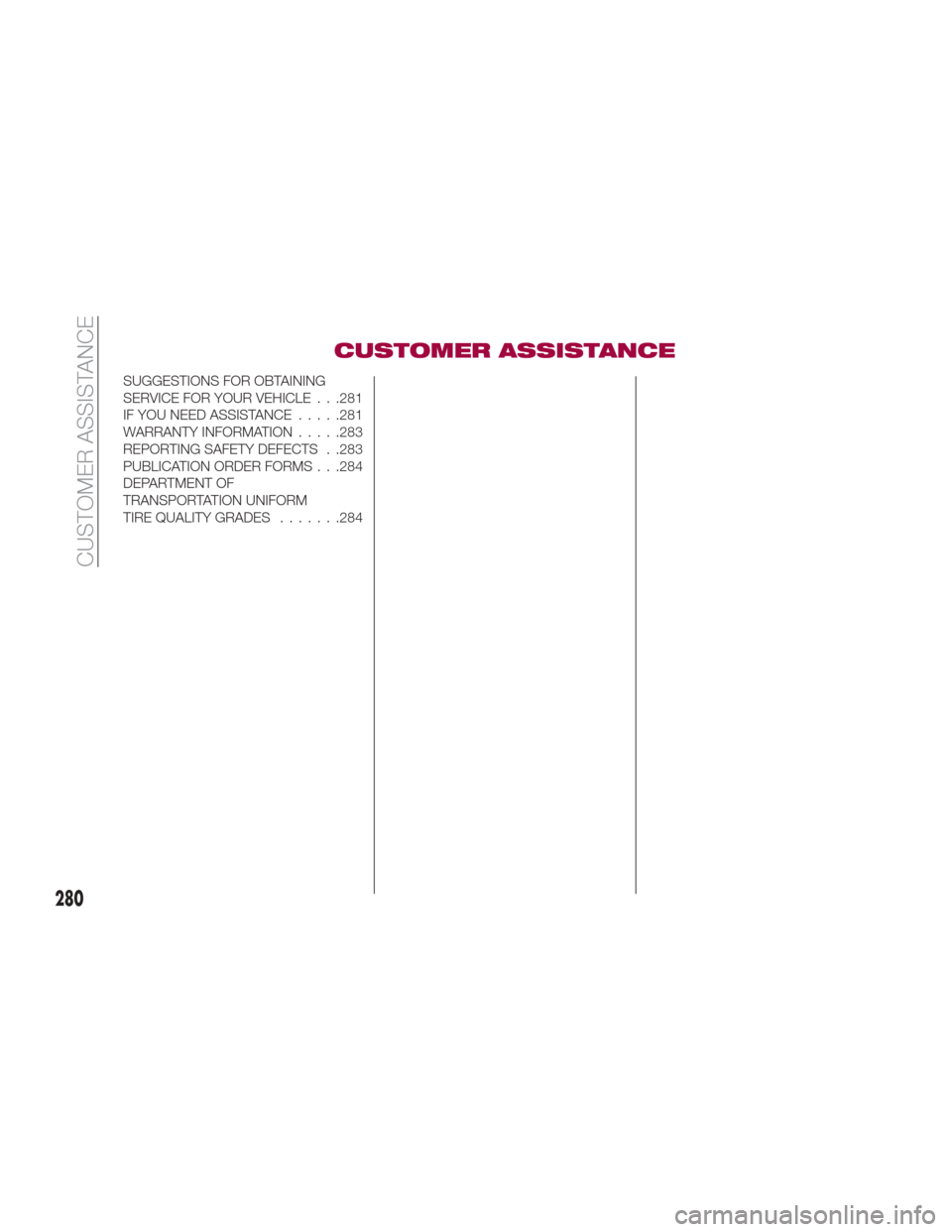 FIAT 124 SPIDER 2017 2.G Owners Manual CUSTOMER ASSISTANCE
SUGGESTIONS FOR OBTAINING
SERVICE FOR YOUR VEHICLE . . .281
IF YOU NEED ASSISTANCE.....281
WARRANTY INFORMATION .....283
REPORTING SAFETY DEFECTS . .283
PUBLICATION ORDER FORMS . .