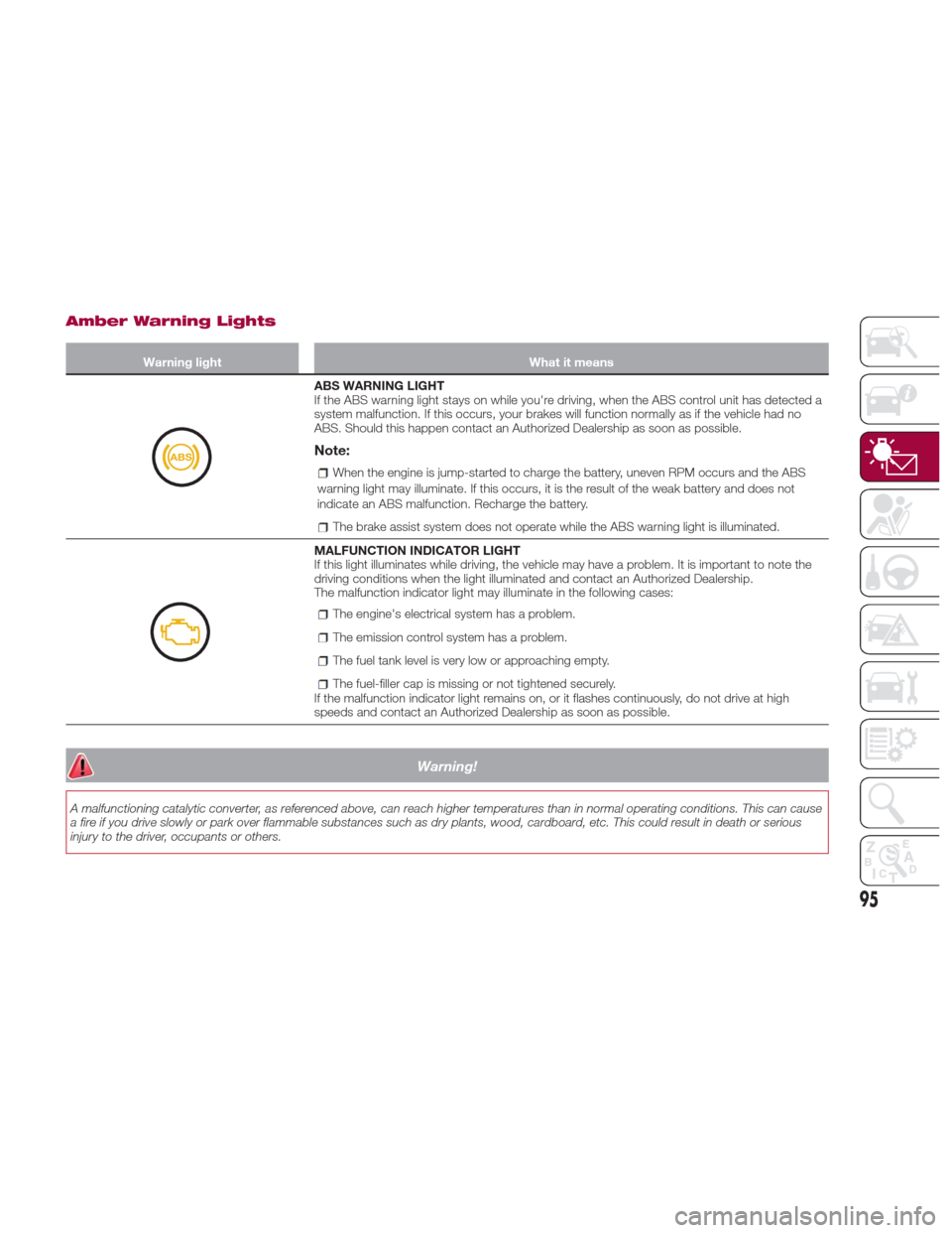 FIAT 124 SPIDER 2017 2.G Service Manual Amber Warning Lights
Warning lightWhat it means
ABS WARNING LIGHT
If the ABS warning light stays on while youre driving, when the ABS control unit has detected a
system malfunction. If this occurs, y