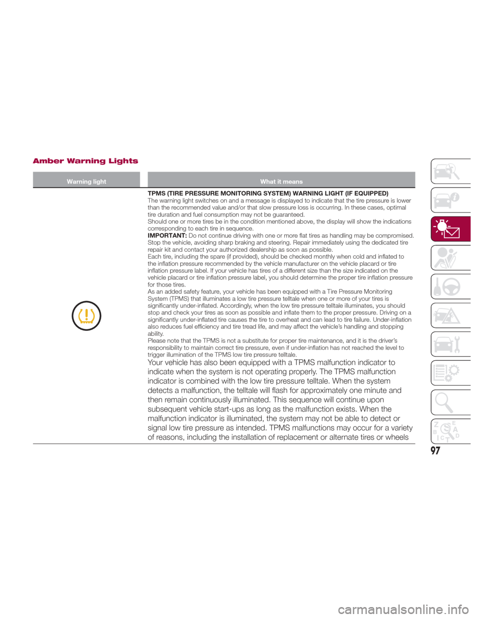 FIAT 124 SPIDER 2017 2.G Service Manual Amber Warning Lights
Warning lightWhat it means
TPMS (TIRE PRESSURE MONITORING SYSTEM) WARNING LIGHT (IF EQUIPPED)
The warning light switches on and a message is displayed to indicate that the tire pr