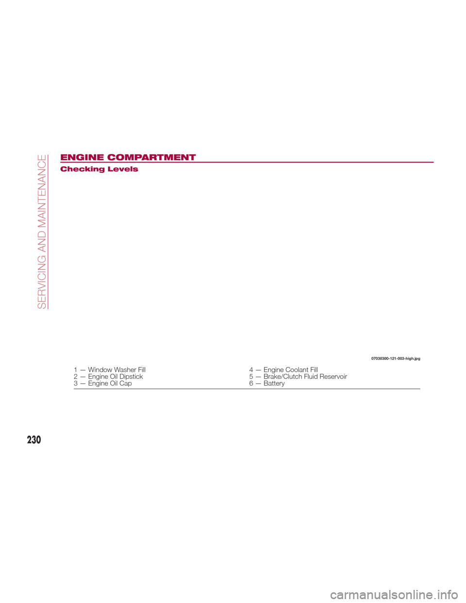 FIAT 124 SPIDER ABARTH 2017 2.G Owners Manual ENGINE COMPARTMENT
Checking Levels
07030300-121-003-high.jpg
1 — Window Washer Fill4 — Engine Coolant Fill
2 — Engine Oil Dipstick 5 — Brake/Clutch Fluid Reservoir
3 — Engine Oil Cap 6 — B