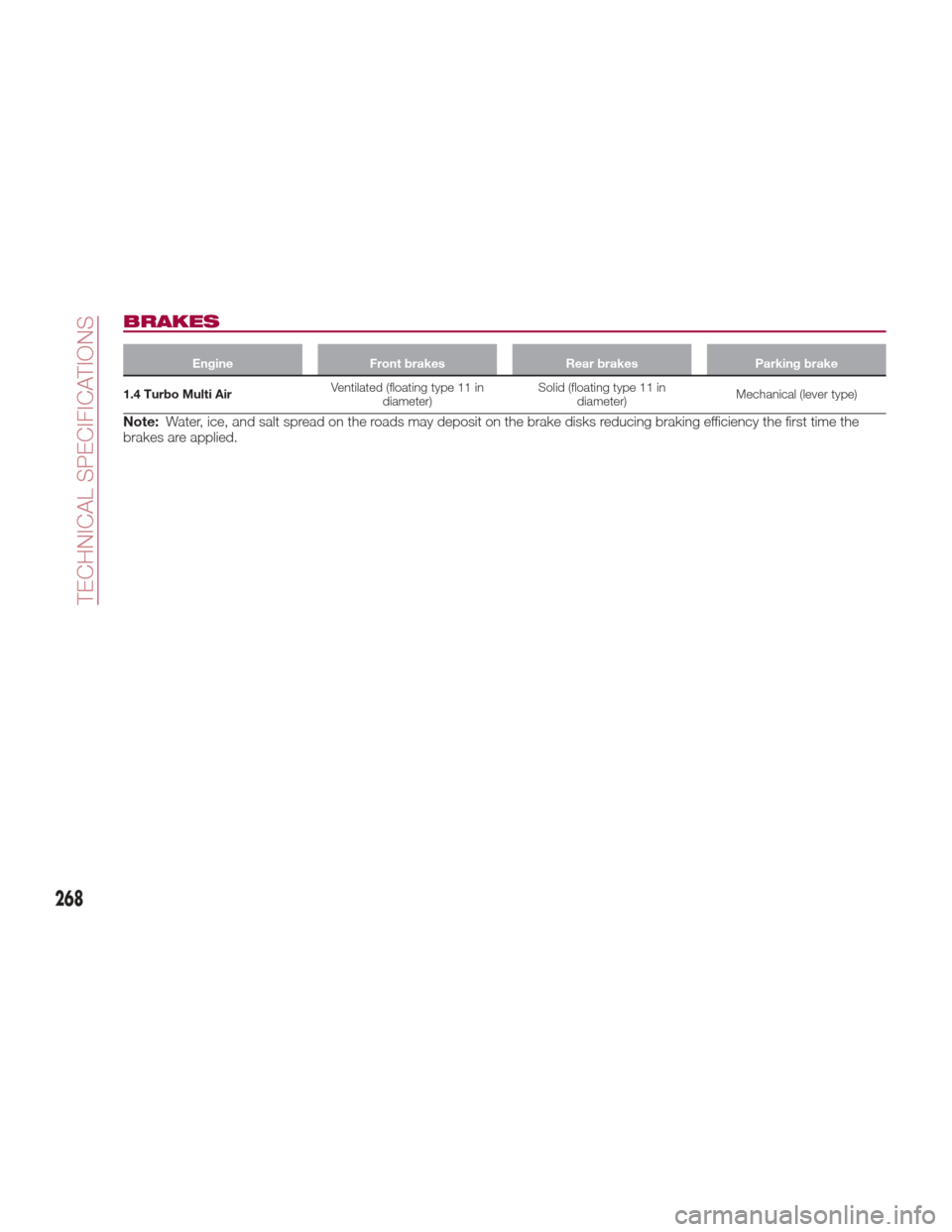 FIAT 124 SPIDER ABARTH 2017 2.G Owners Manual BRAKES
EngineFront brakes Rear brakesParking brake
1.4 Turbo Multi Air V
 entilated (floating type 11 in
diameter) Solid (floating type 11 in
diameter) Mechanical (lever type)
Note:
Water, ice, and sa