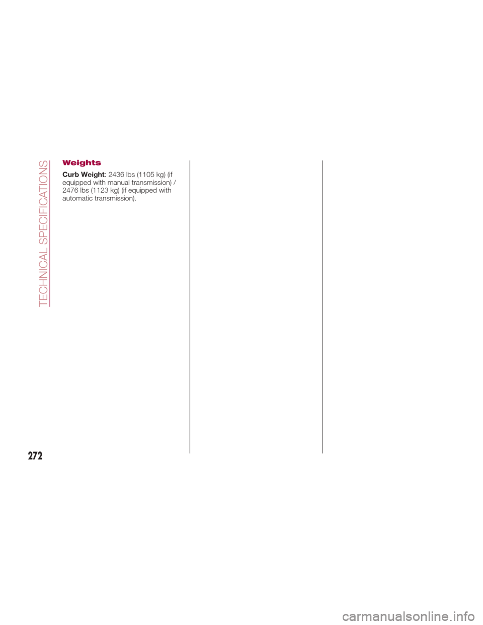 FIAT 124 SPIDER ABARTH 2017 2.G Owners Manual Weights
Curb Weight: 2436 lbs (1105 kg) (if
equipped with manual transmission) /
2476 lbs (1123 kg) (if equipped with
automatic transmission).
272
TECHNICAL SPECIFICATIONS 