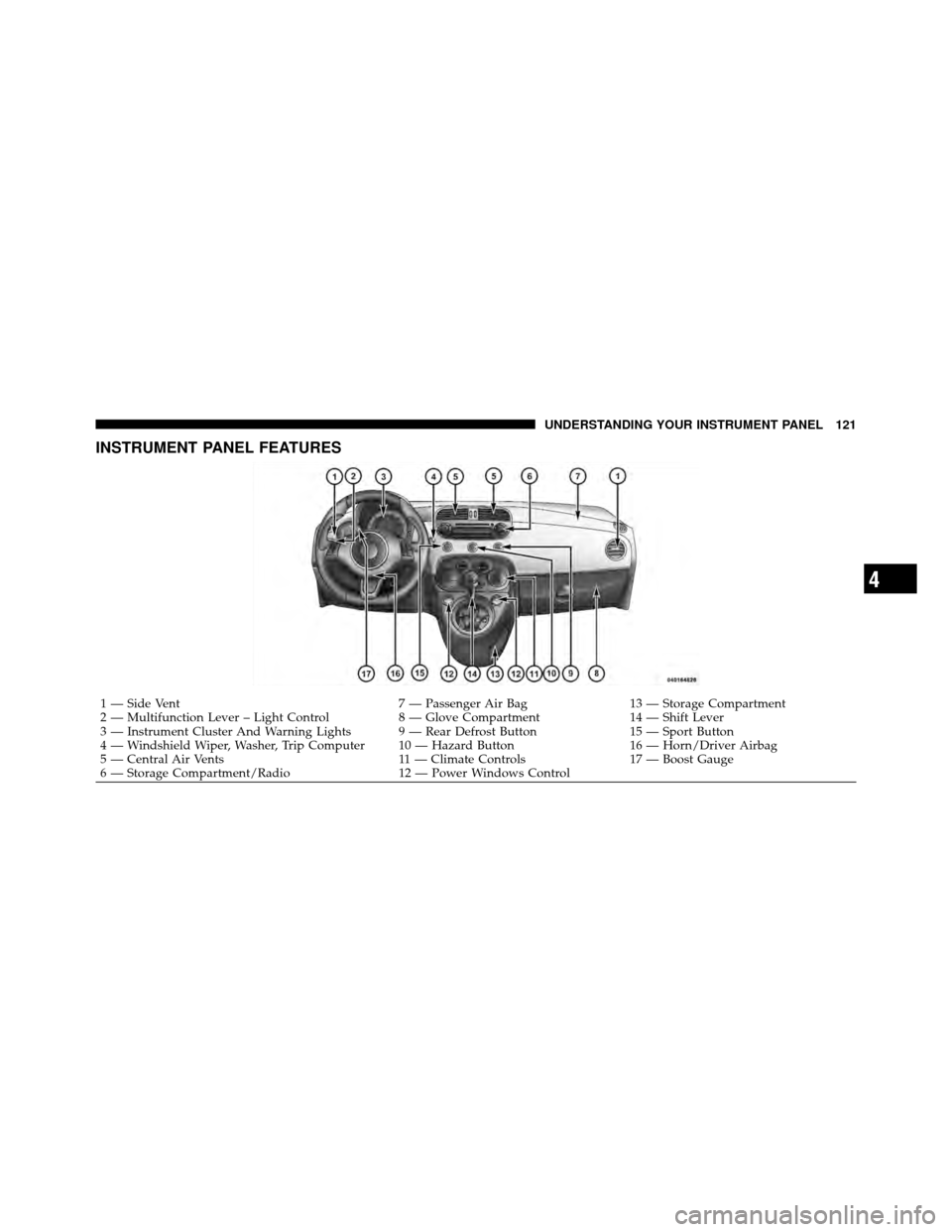 FIAT 500 ABARTH 2012 2.G Owners Manual INSTRUMENT PANEL FEATURES
1 — Side Vent7 — Passenger Air Bag13 — Storage Compartment
2 — Multifunction Lever – Light Control 8 — Glove Compartment14 — Shift Lever
3 — Instrument Cluste