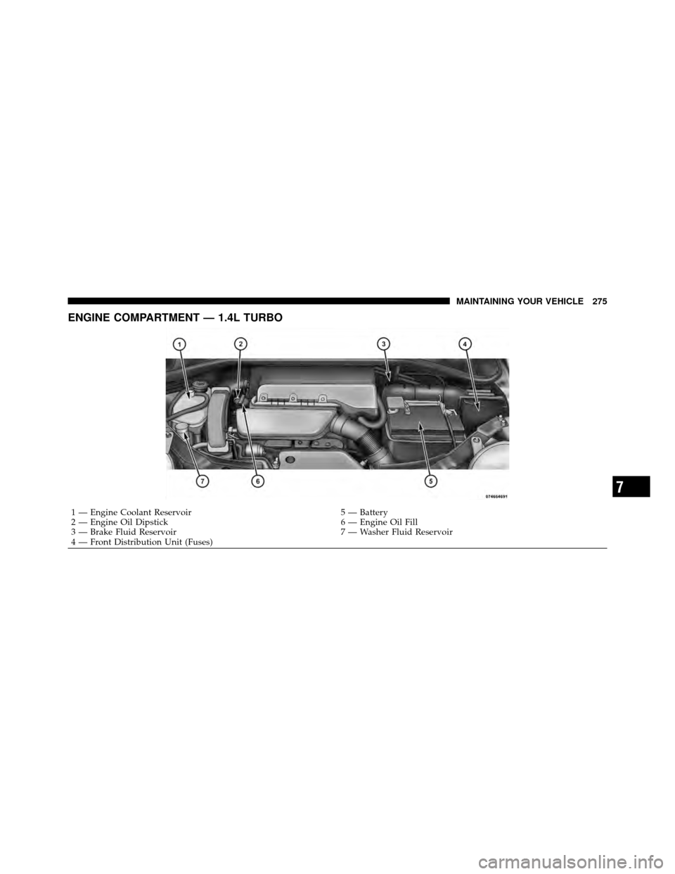 FIAT 500 ABARTH 2012 2.G Owners Manual ENGINE COMPARTMENT — 1.4L TURBO
1 — Engine Coolant Reservoir5 — Battery
2 — Engine Oil Dipstick 6 — Engine Oil Fill
3 — Brake Fluid Reservoir 7 — Washer Fluid Reservoir
4 — Front Distr