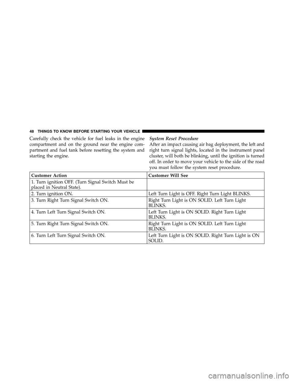 FIAT 500 ABARTH 2012 2.G Service Manual Carefully check the vehicle for fuel leaks in the engine
compartment and on the ground near the engine com-
partment and fuel tank before resetting the system and
starting the engine.System Reset Proc