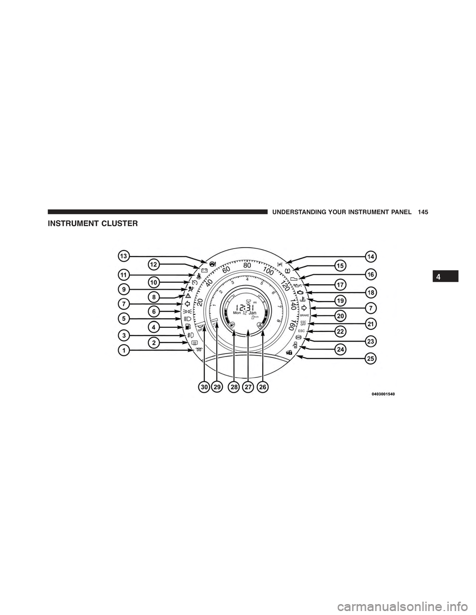 FIAT 500 ABARTH 2013 2.G Owners Manual INSTRUMENT CLUSTER
4
UNDERSTANDING YOUR INSTRUMENT PANEL 145 