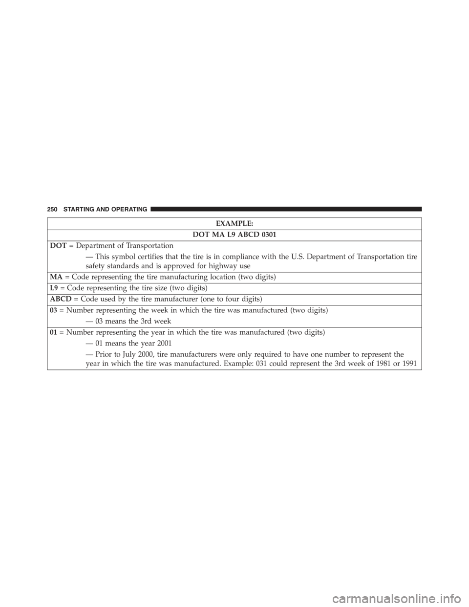 FIAT 500 ABARTH 2013 2.G Owners Manual EXAMPLE:
DOT MA L9 ABCD 0301
DOT= Department of Transportation
— This symbol certifies that the tire is in compliance with the U.S. Department of Transportation tire
safety standards and is approved