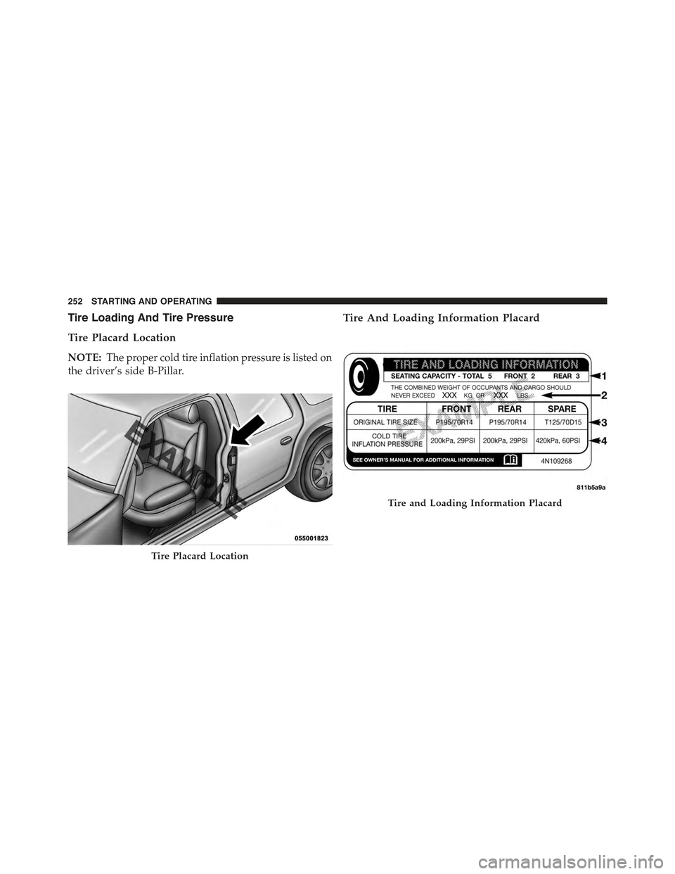 FIAT 500 ABARTH 2013 2.G Owners Manual Tire Loading And Tire Pressure
Tire Placard Location
NOTE:The proper cold tire inflation pressure is listed on
the driver’s side B-Pillar.
Tire And Loading Information Placard
Tire Placard Location
