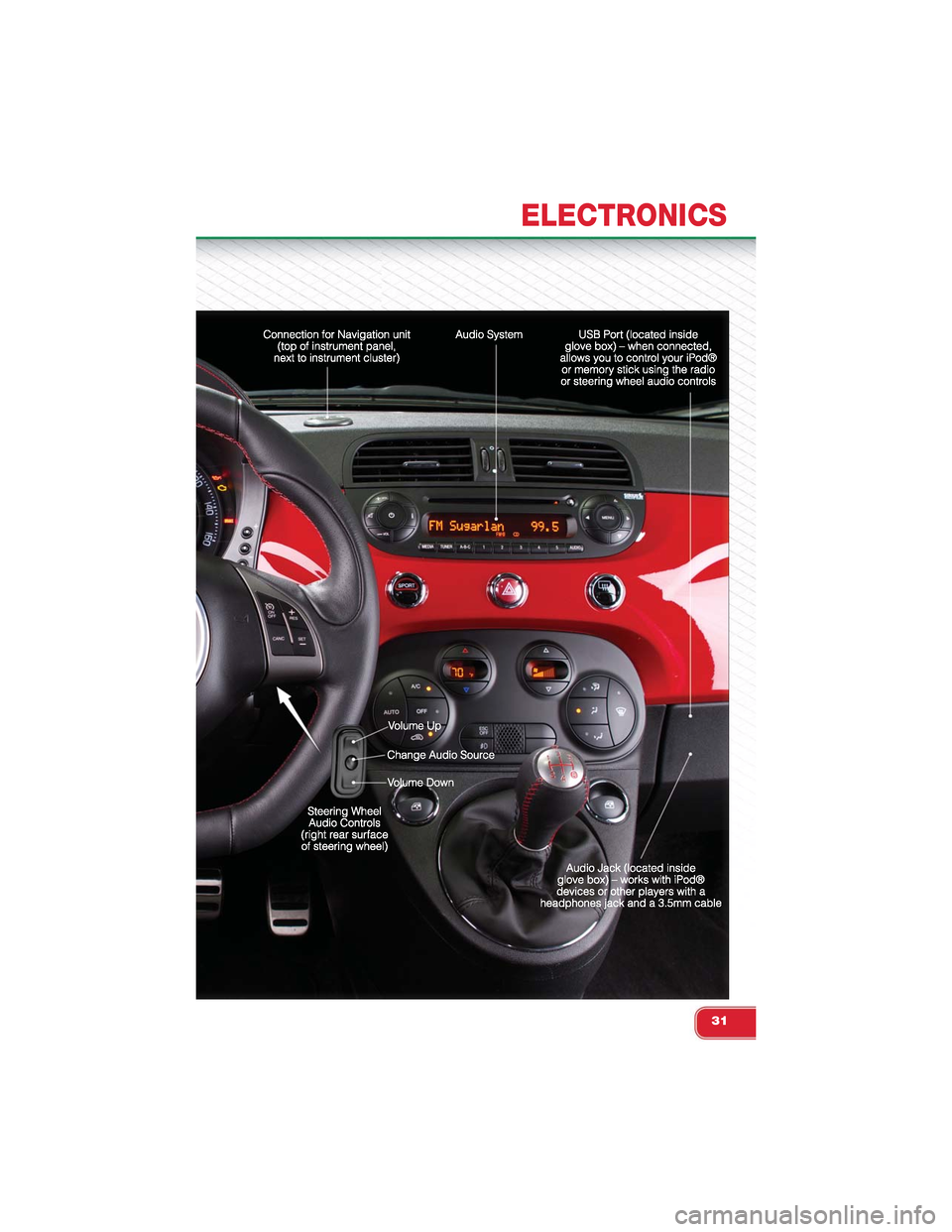 FIAT 500 ABARTH 2013 2.G Owners Guide ELECTRONICS
31 FIAT 500 ABARTH 2013 2.G Owners Guide ELECTRONICS
31