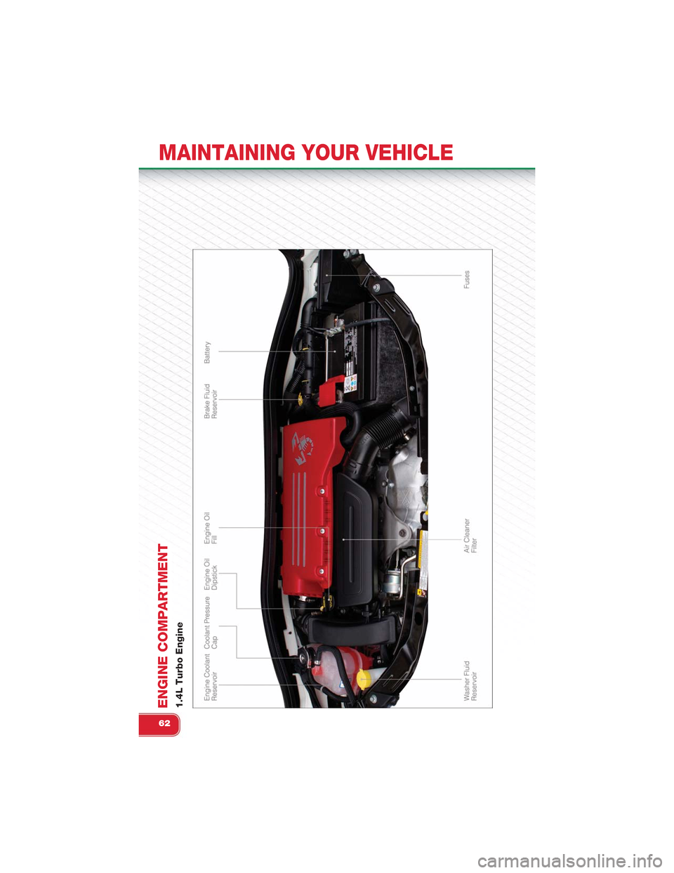 FIAT 500 ABARTH 2013 2.G Repair Manual ENGINE COMPARTMENT1.4L Turbo Engine
MAINTAINING YOUR VEHICLE
62 FIAT 500 ABARTH 2013 2.G Repair Manual ENGINE COMPARTMENT1.4L Turbo Engine
MAINTAINING YOUR VEHICLE
62