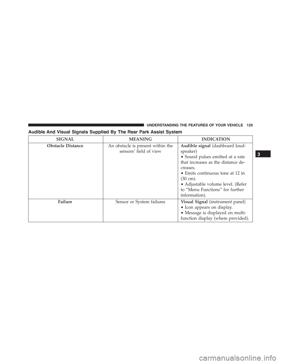 FIAT 500 ABARTH 2014 2.G Owners Manual Audible And Visual Signals Supplied By The Rear Park Assist System
SIGNALMEANINGINDICATION
Obstacle DistanceAn obstacle is present within the
sensors’ field of view
Audible signal(dashboard loud-
sp