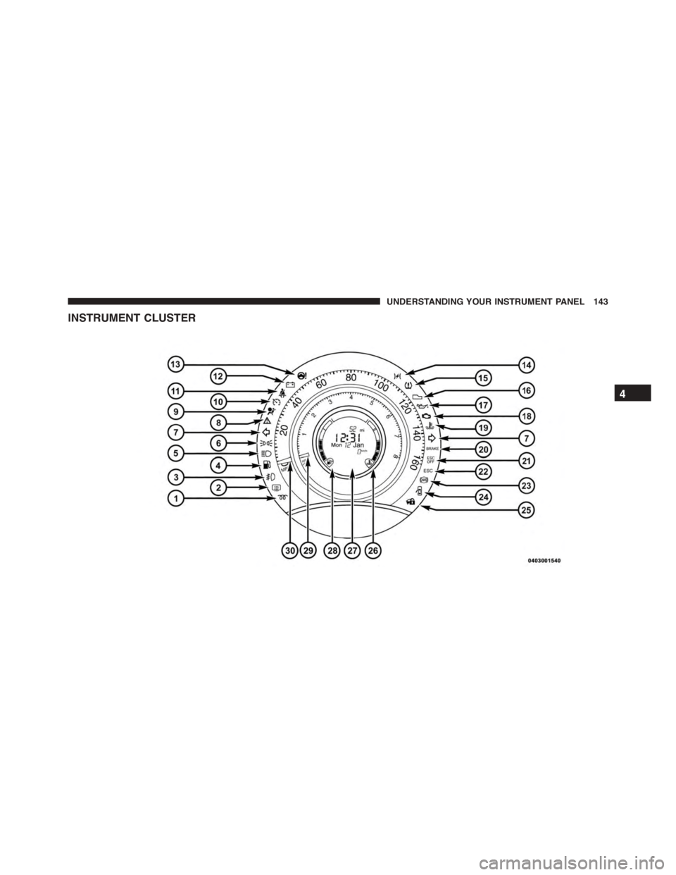 FIAT 500 ABARTH 2014 2.G Owners Manual INSTRUMENT CLUSTER
4
UNDERSTANDING YOUR INSTRUMENT PANEL 143 