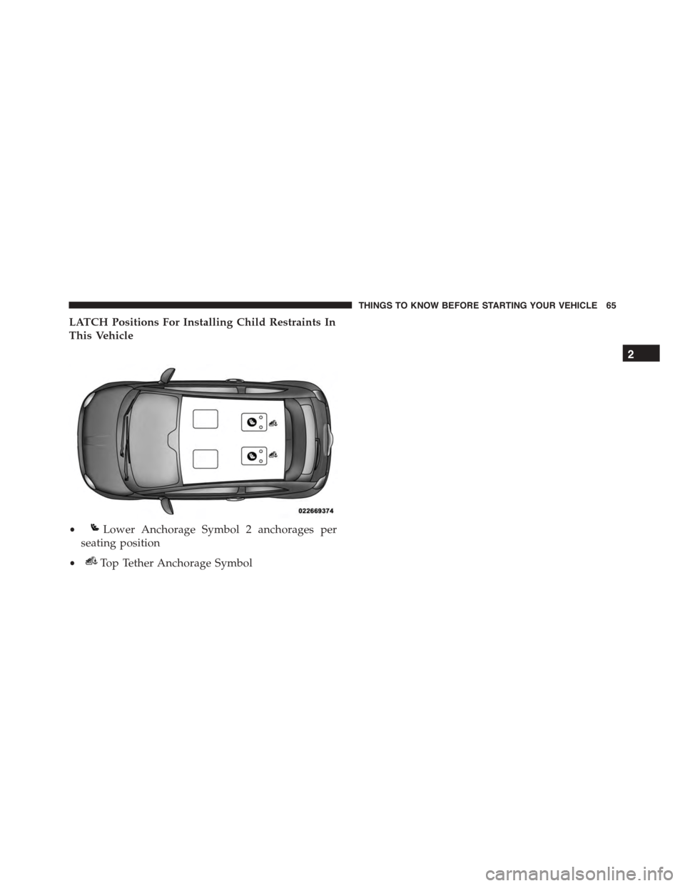FIAT 500 ABARTH 2014 2.G Repair Manual LATCH Positions For Installing Child Restraints In
This Vehicle
•Lower Anchorage Symbol 2 anchorages per
seating position
•Top Tether Anchorage Symbol
2
THINGS TO KNOW BEFORE STARTING YOUR VEHICLE FIAT 500 ABARTH 2014 2.G Repair Manual LATCH Positions For Installing Child Restraints In
This Vehicle
•Lower Anchorage Symbol 2 anchorages per
seating position
•Top Tether Anchorage Symbol
2
THINGS TO KNOW BEFORE STARTING YOUR VEHICLE